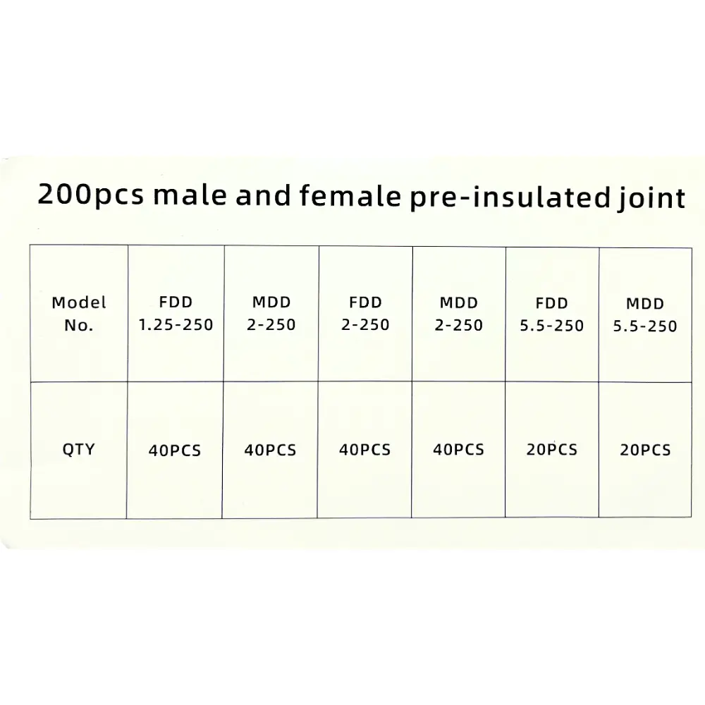 Kutulu İzoleli Faston Tip Terminal Seti 200 Parça - 3