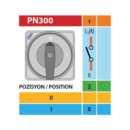 Pakosan 1x10A Monofaze Aç-Kapa Pako Şalter - 2