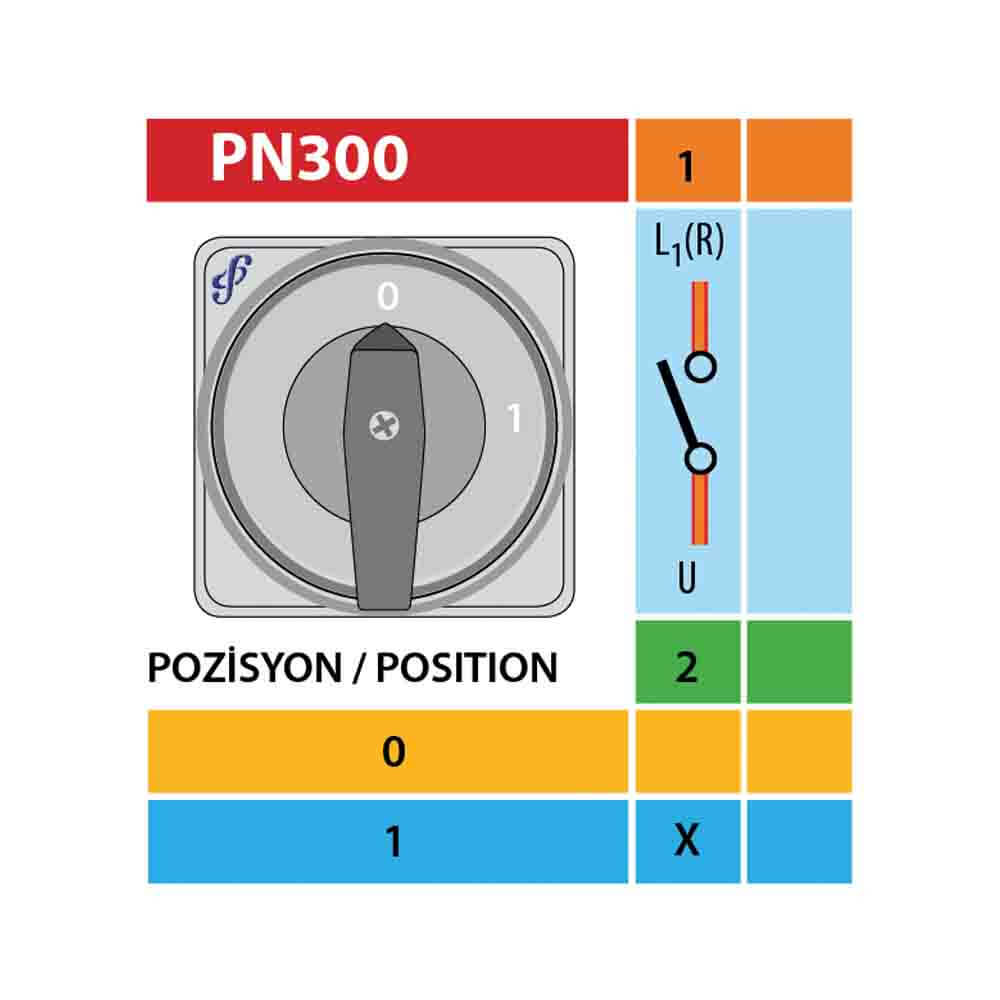 Pakosan 1x63A Monofaze Aç-Kapa Pako Şalter - 2