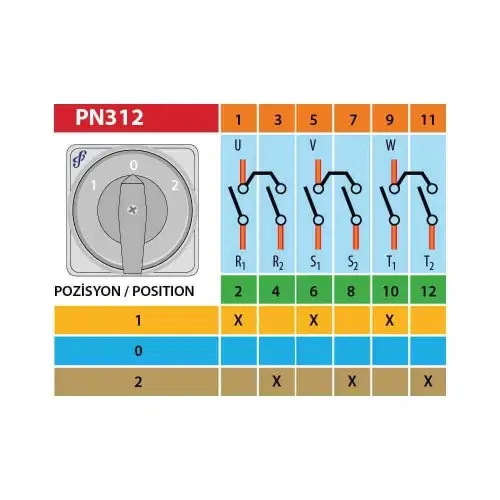 Pakosan 3x80A Trifaze 1-0-2 Kutup Değiştirici Şalter - 4